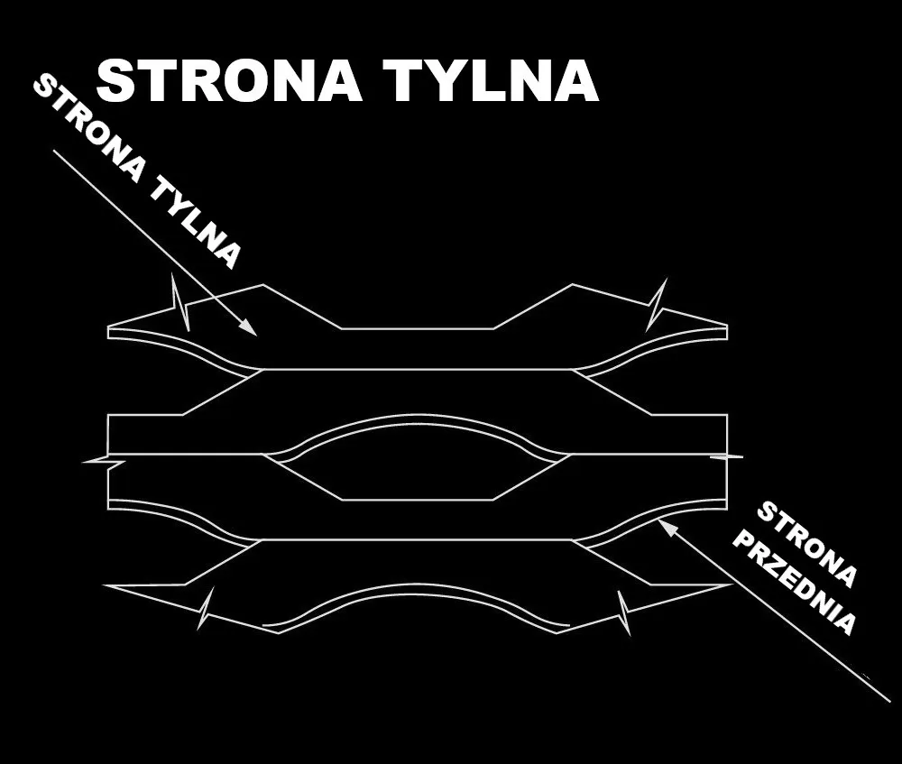 Strona odwrotna