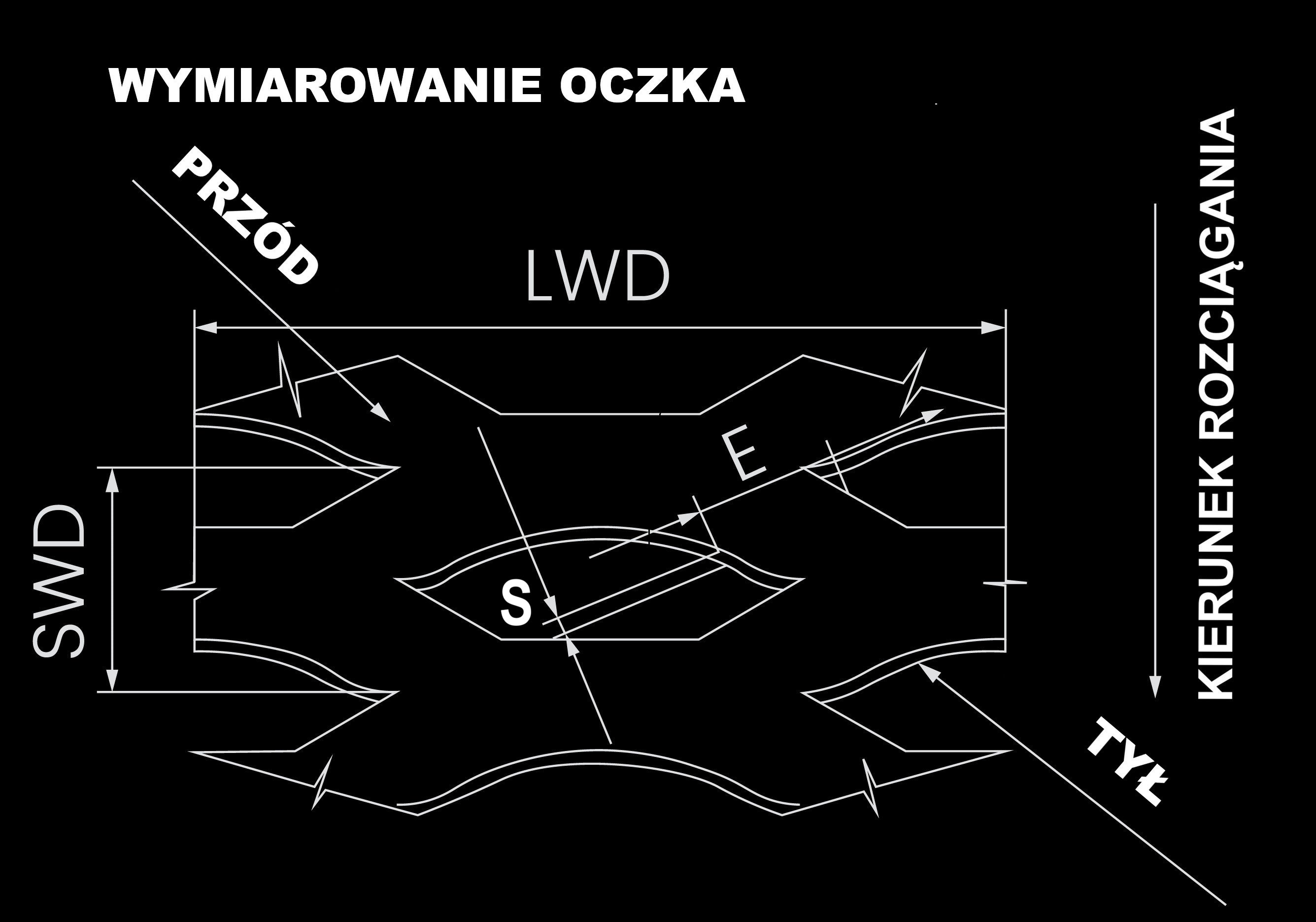 Wymiary oczka